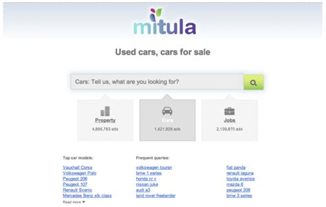 Guest post: Discover mitula, your new search engine for car classifieds – Best Selling Cars Blog