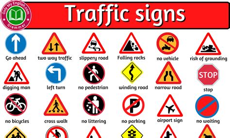 80+ Traffic Signs and Symbols with Name » Onlymyenglish.com