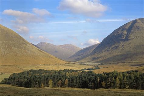 Tyndrum | VisitScotland