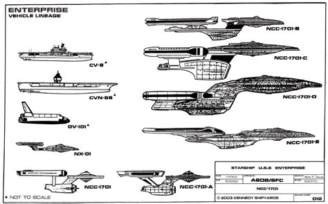 Star Trek Enterprise Drawing at PaintingValley.com | Explore collection of Star Trek Enterprise ...