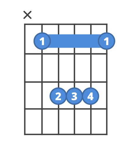 How to play Bb Major | ChordBank