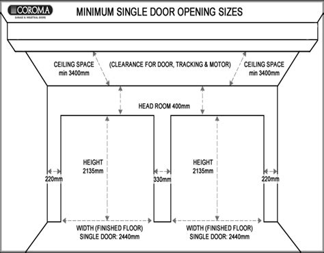 Overhead Garage Door Sizes – Garage Doors Repair