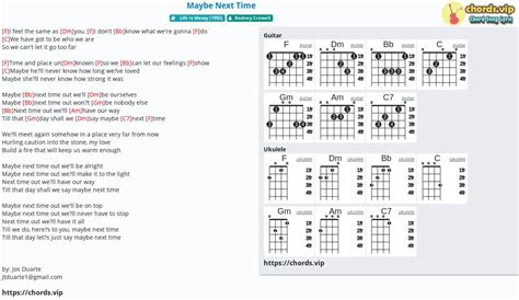 Hợp âm: Maybe Next Time - cảm âm, tab guitar, ukulele - lời bài hát ...