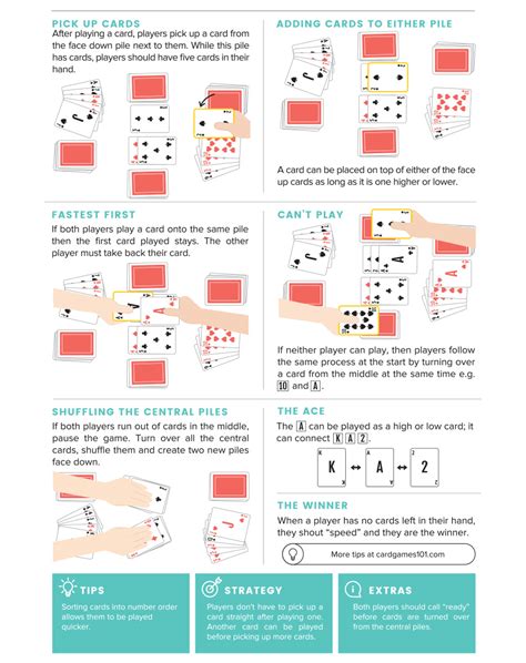 Speed - CardGames101