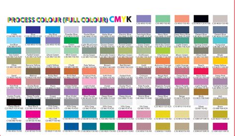 Printable Cmyk Color Chart