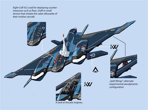 ArtStation - FIGHTER JET DESIGN SKETCHES, Jacob Lippold | Jetler, Drawing