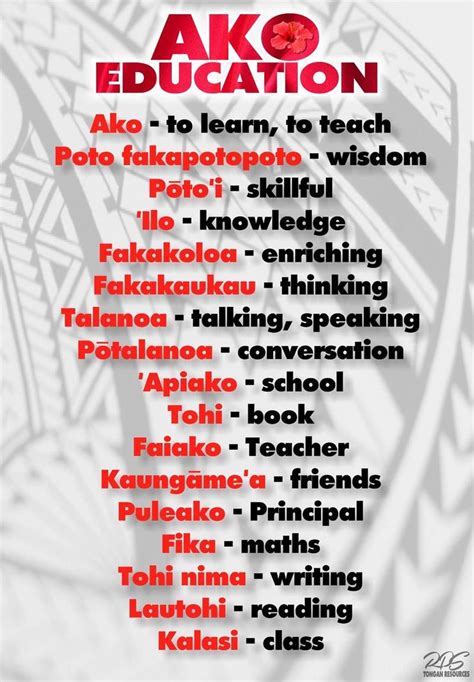 26 best Tongan language images on Pinterest | Language, Speech and language and Tonga