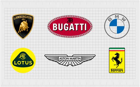 Expensive Car Companies: The Most Expensive Car Brands