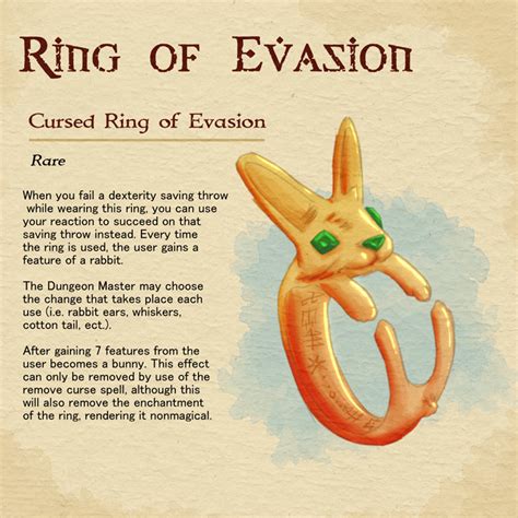 Cursed Ring of Evasion- D&D Homebrew Magic Item - Ko-fi ️ Where creators get support from fans ...