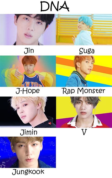 Bts Pictures With Names - This Opm Song From Any Name's Okay Is Inspired By Bts' Taehyung ...