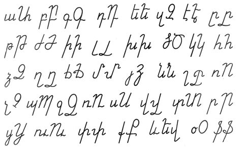 Armenian Cursive Alphabet