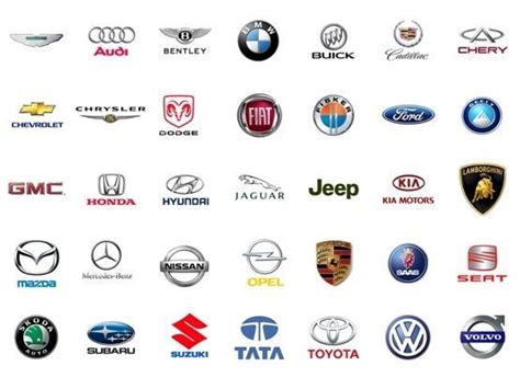 Top 5 Luxury Car Brands In India | semashow.com