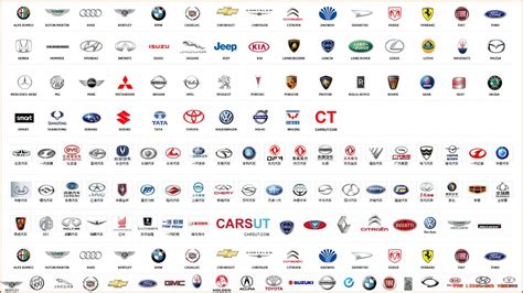 +16 Luxury Car Brands Alphabetical 2023 - AL Jayati