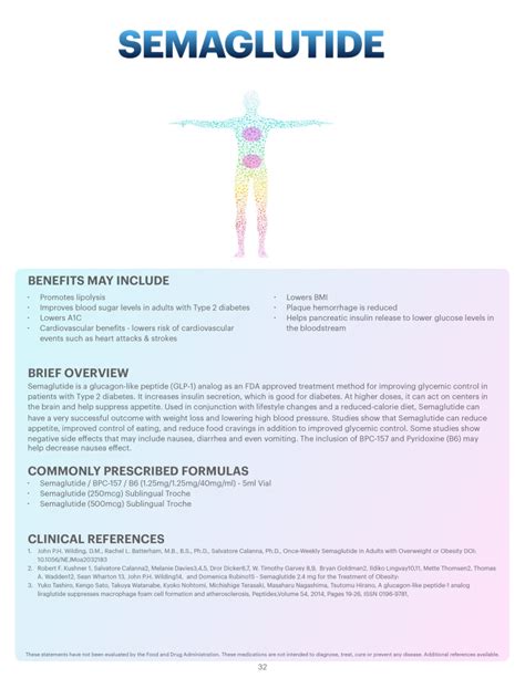 Semaglutide @ Renown Medical Weight Loss - Wegovy, Ozempic, etc.