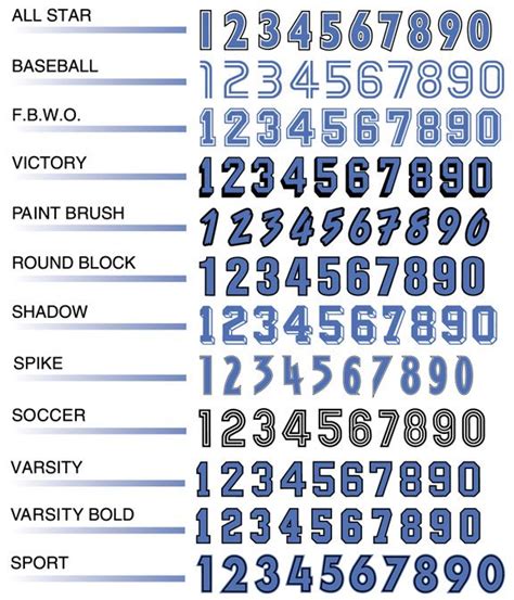 Hockey Jersey Number Options