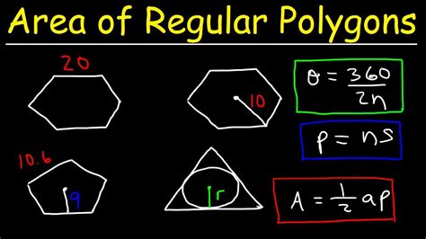 Area of Regular Polygons - Hexagons, Pentagons, & Equilateral Triangles ...