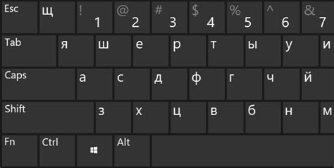 russian-keyboard · GitHub Topics · GitHub