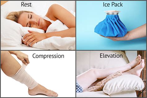 What Is a Soft Tissue Injury & How Long Does It Take to Heal?