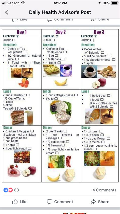 Healthy lifestyle | Calorie meal plan, 1200 calorie diet meal plan ...