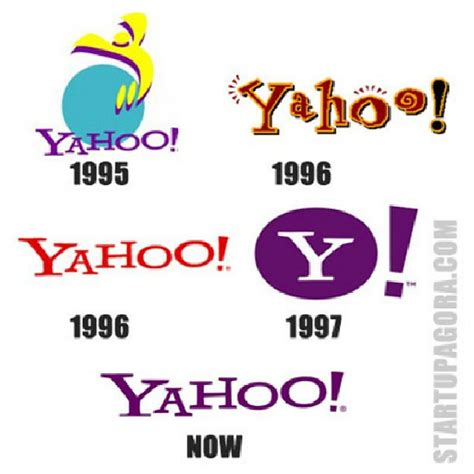 Download High Quality yahoo logo evolution Transparent PNG Images - Art ...