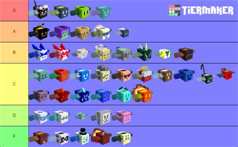 This is a tier list based on gifted hive bonuses UPDATED (Buoyant and ...