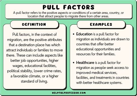 21 Pull Factor Examples (2024)