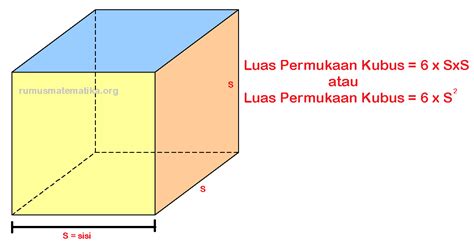 Contoh Soal Luas Permukaan Kubus - 58+ Koleksi Gambar