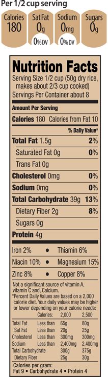 minute brown rice cups nutrition facts