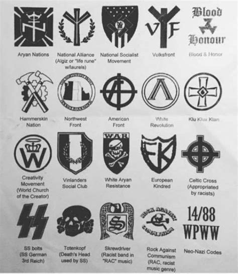 Top 111+ ancient german symbols tattoos best - vova.edu.vn