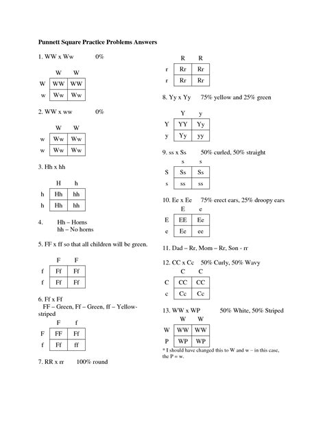 Punnett Squares Worksheets