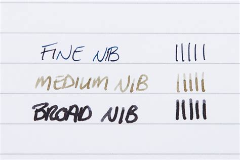 How Does Nib Size Affect The Look Of Your Handwriting? | Fountain Pen Love