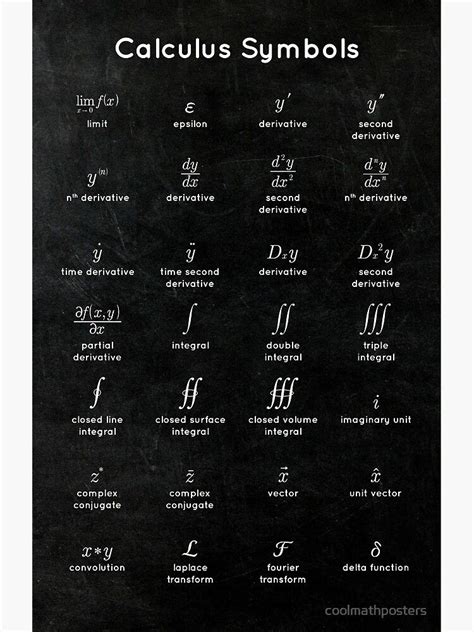 "Calculus Symbols" Poster for Sale by coolmathposters | Calculus, Learning mathematics, Math methods