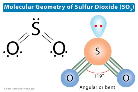 Clo2-molecular Geometry