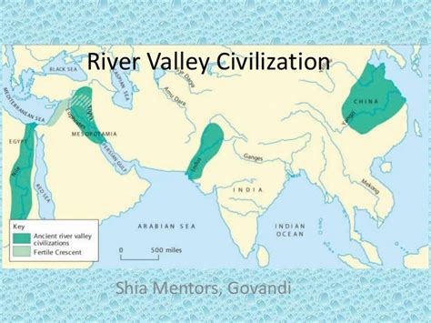 River valley civilization - Indus & Nile River