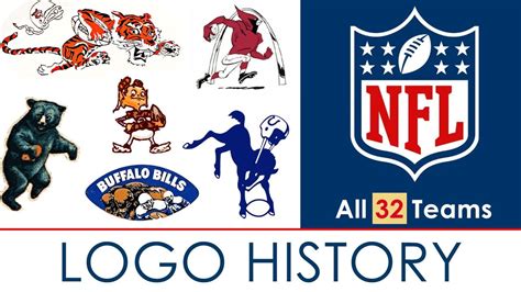 NFL Team Logos | history and evolution - YouTube