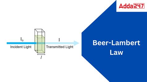 Beer Lambert Law Equation Derivation, Formula, Examples