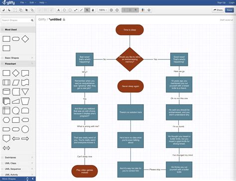 Flowchart Design Software Creates Flowchart Edraw Flowchart Software | The Best Porn Website