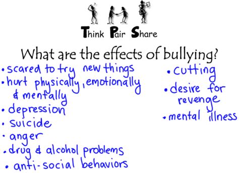 Back To School: How to Educate Your Child About Bullying - Support for Stepdads