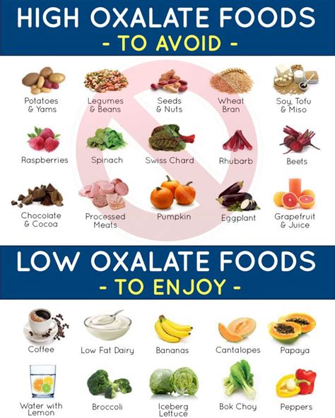 Diet chart for kidney stone formation - kidneycop