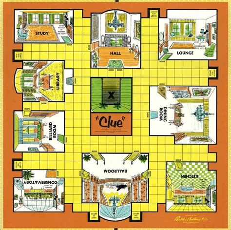 Clue--70s version | Clue games, Clue board game, Vintage board games