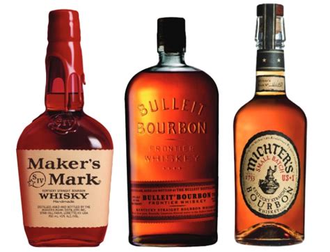 Top 10 Best Selling American Whiskey Brands of 2023 by “Drinks ...