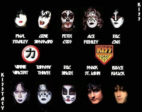 Kiss Band Members Names