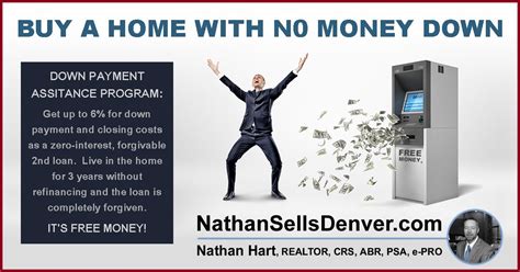 Down Payment Assistance - Buy A Home In Denver With $0 Down.