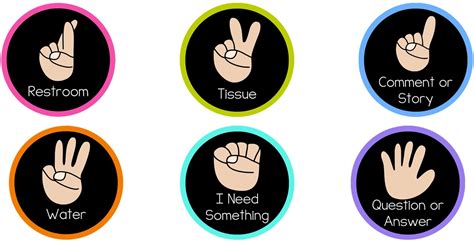 Sign Language Classroom Hand Signals | Images and Photos finder