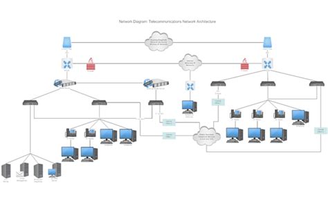 Top 7 Network Diagram and Map Creators - DNSstuff - EU-Vietnam Business Network (EVBN)