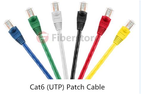 Ethernet Cable Types – Cat5e, Cat6, Cat6a, and Cat7