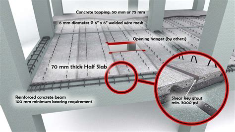 Ribbed & Half Slabs - Jackbilt: The Precast Concrete Company