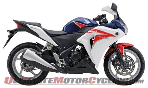 Honda Cbr 250r New Model In India | Reviewmotors.co