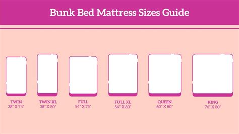 Bunk Bed Mattress Sizes Guide - eachnight