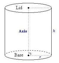 what csa of cylinder - Maths - Surface Areas and Volumes - 6338443 | Meritnation.com